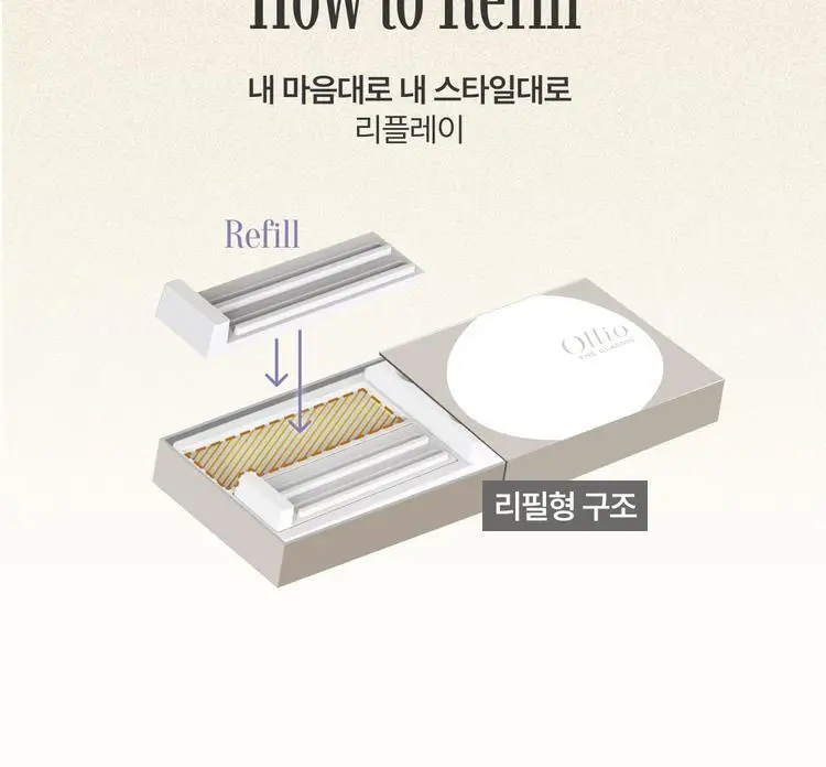 [1위속눈썹/엔믹스PICK] 올리오 더클래식 가닥 속눈썹 키트 2종 상세페이지 8